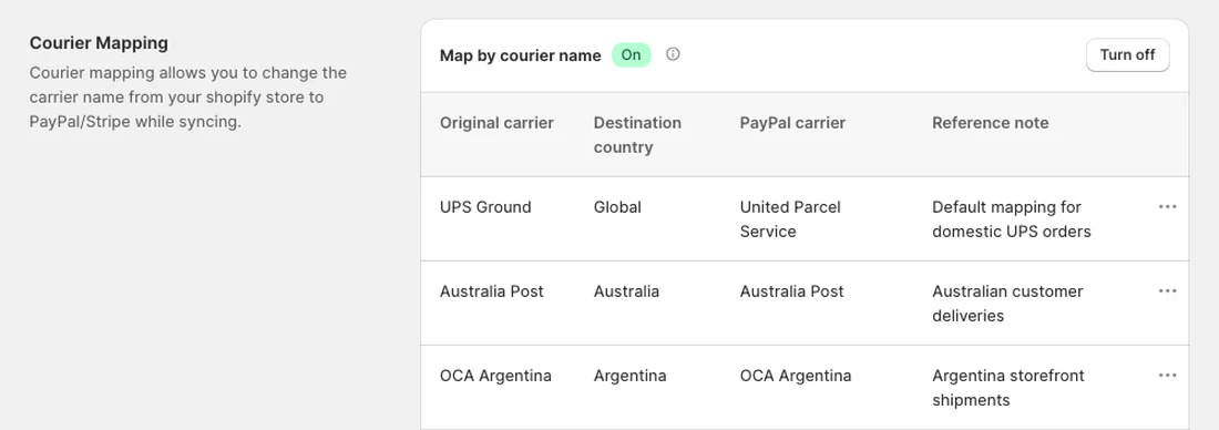 Courier mapping rules for accurate PayPal sync